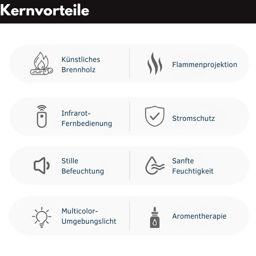 Housesafe - Kamin Aroma-Duft